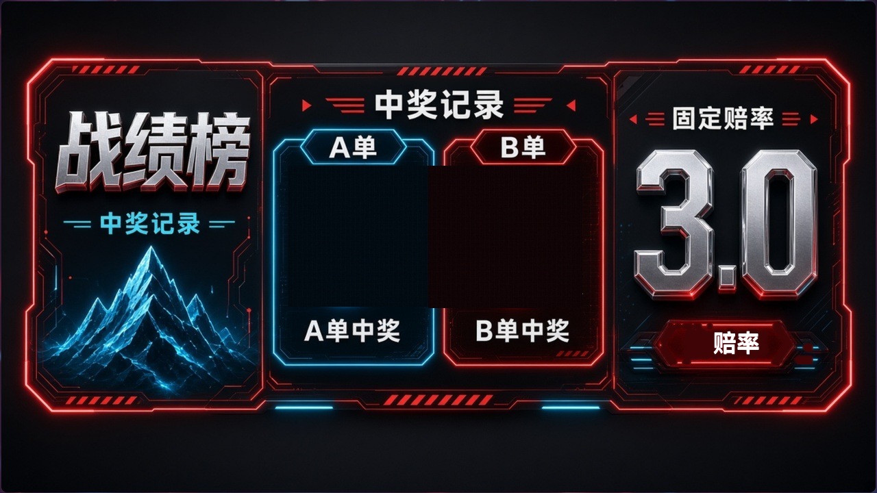 战绩榜